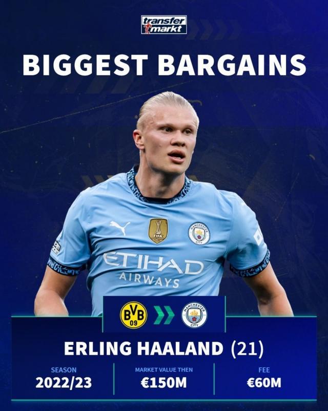 官方：半自动越位系统故障，VAR手动划线确认纽卡进球有效（官方通报：半自动越位系统失灵，VAR手动划线判定纽卡进球有效）